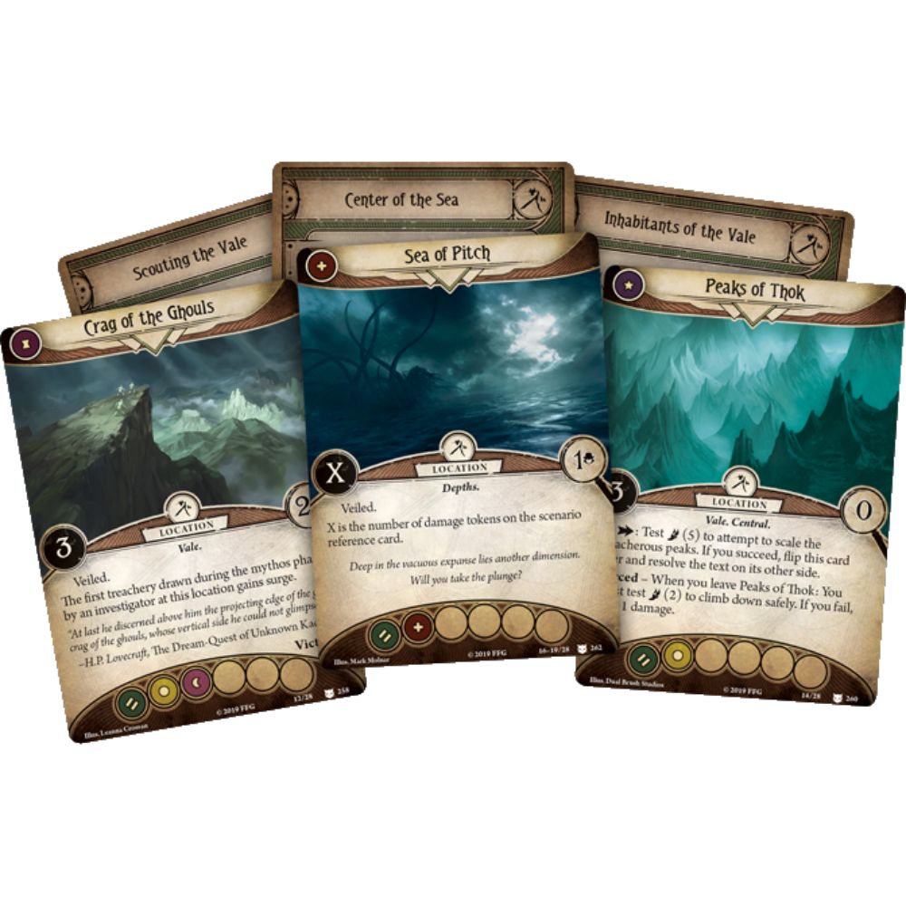 Arkham Horror LCG: Point of No Return