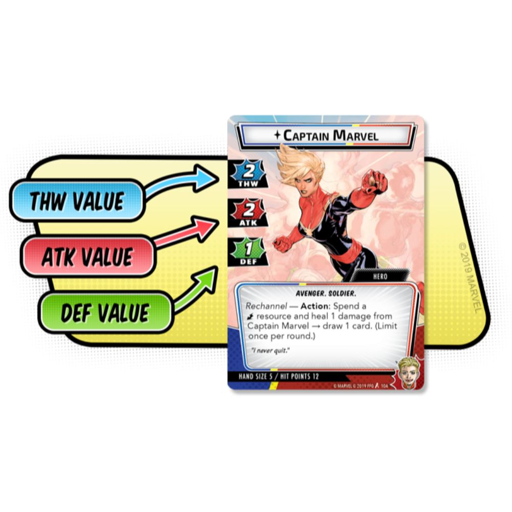 Marvel Champions LCG: Core Set