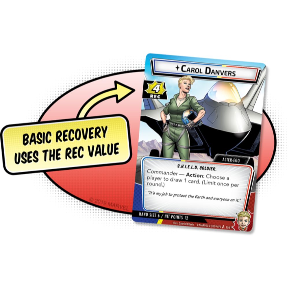 Marvel Champions LCG: Core Set
