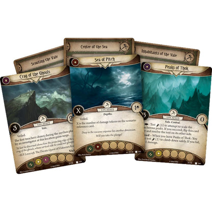 Arkham Horror LCG: Point of No Return