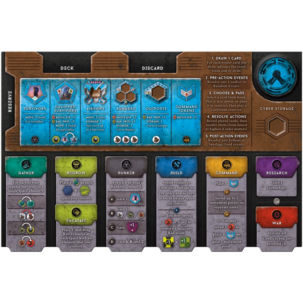 Downfall Deluxified Edition